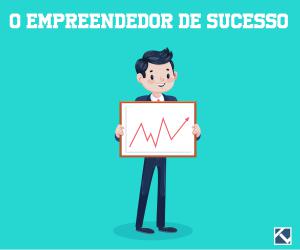 O Empreendedor de sucesso